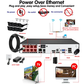 Ethernet RJ45 Cablul CAT5 Rj45 cablu 20M 65ft Ethernet Internet Rețea Lan prin Cablu de utilizare Speciale pentru CCTV echipamente de securitate