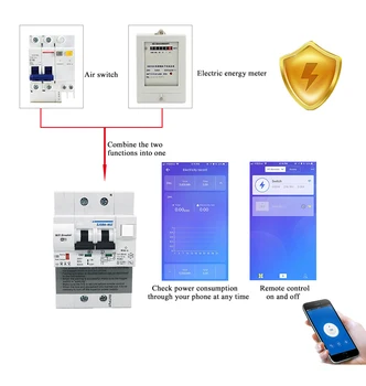 EWelink RCBO 2P WiFi Întrerupător de Circuit de Alimentare de Monitorizare a Scurgerilor de Protecție Inteligent Breaker Alexa IFTTT Compatibile Lan Control