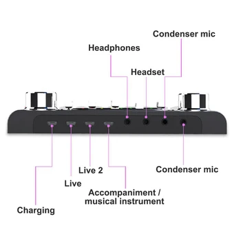 F9 Difuzat Live 18 Efecte de Sunet Stereo Audio placa de Sunet cu Intelligent Voice-activat Lumini LED-uri pentru Telefon, Laptop