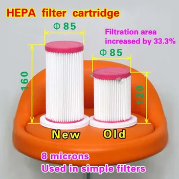 Filtru HEPA cartuș 85*160 (Utilizate în filtre simple ) 1 bucată