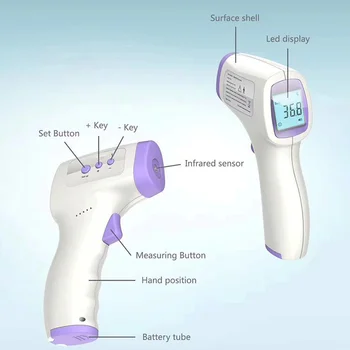 Frunte Non-contact cu Infrarosu Termometrul corp ABS pentru Adulți și Copii cu Display Lcd Digital cu Laser Instrument de Temperatură