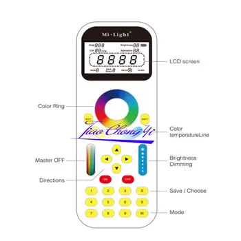 FUT090 Controler de la Distanță pentru Mi.Lumina LED Tracklight sau LS1 4 in 1 Smart Control