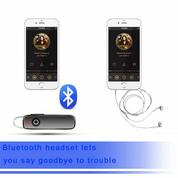 Fără Fir Bluetooth Casti Handfree Cu suport Wireless Bluetooth 4.0, setul cu Cască Căști Stereo Pentru iPhone Telefon Mobil Căști