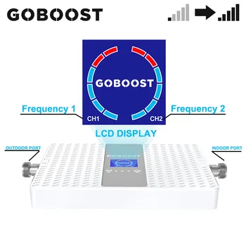 GOBOOST Dual Band Amplificator de Semnal 2g, 3g, CDMA 850 2100 Mhz 4g Celular Amplificator Telefon Mobil Repetor ( B1+B5)