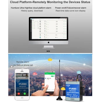GSM Monitorizare Temperatura Umiditate de Alarmă pentru Ferma Spital pană de curent ALTERNATIV Monitor de Alarmă suporta SMS Telefon Cloud