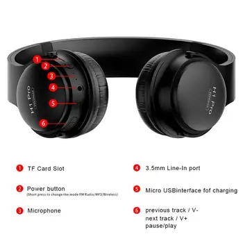 H1 Pro Wireless Bluetooth Casti HiFi Stereo Gaming Headset V5.0 Pliabil Căști cu Micphone Suport TF Card