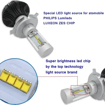 H7 Bec LED Canbus fara Eroare fără ventilator G7 ceață cu LED-uri Faruri Kit de Conversie PhilipsLumileds Luxeon ȘASE Chips-uri H7 Mașină de Lumini