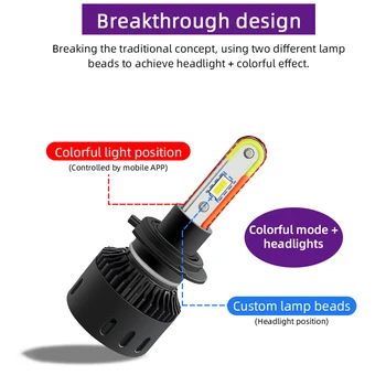 H7 H8/H9/H11 Masina cu LED-uri RGB Faruri Kit APP Bluetooth de Control Multicolore Lumini de Ceata Becuri Lampa pentru Auto Camioane