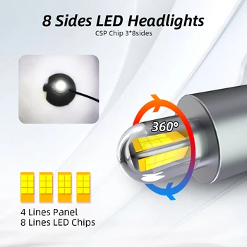H7 LED-uri lampă de Masina 3D de 360 de grade lampa H11 24BUC Chips-uri de Lumină H8 HB3 9005 9006 HB4 Luminos Becurile Farurilor Lampa 14000LM 60W 12V 1904