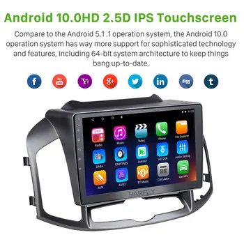 Harfey Auto Multimedia player 10.1 inch Android 10.0 pentru 2017 Chevrolet Captiva Radio auto GPS suport Carplay OBD2