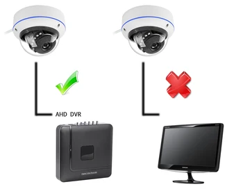 HD 960P AHD 1080P Camera 2500TVL ADHD Camera 1MP/1.3 MP/2.0 MP Interior Dome de Securitate Filtru IR Cut explozie-dovada CCTV Acasă