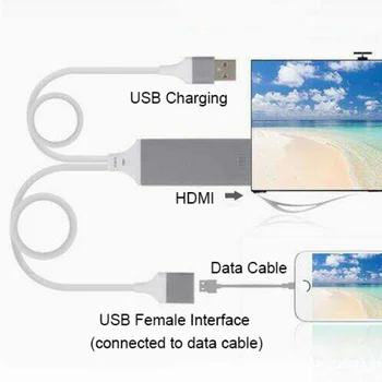 HDMI 1080P HDTV Cablu Lightning Digital AV Adaptor pentru iphone 8 7 6s 5s 8plus 8 Pin USB pentru Cablu HDMI pentru ipad Mini Air Pro