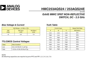 HMC253 DC 2.5 GHz RF cu un singur pol de opt arunca comutator RF comutator de Antenă de selecție selectarea Canalului