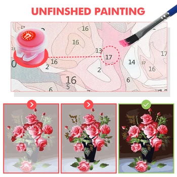 HUACAN Imagini De Numere HandPainted Flori Pânză Desen de Colorat Kituri DIY Acasă Decorare Pictură în Ulei Cadou Poze