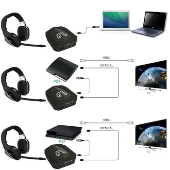 HUHD HW-N8 Profesie 7.1 Surround, Sunet Stereo Fibra Optica 2.4 G Wireless Gaming Headset pentru Xbox 360, PS4, PC Gamer PUBG