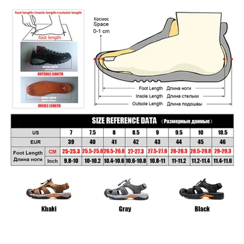 HUMTTO 2020 Nou în aer liber Mens Sandale de Plaja Casual Anti-Coliziune Brand de Lux Pantofi de Mers pe jos de Bărbați Durabile de Pescuit de Vară Sandale