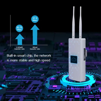 Impermeabil în aer liber 4G CPE Router de 150Mbps LTE Routere 3G/4G cu SIM Card WiFi Router pentru Exterior Acoperire WiFi 4g Modem Router