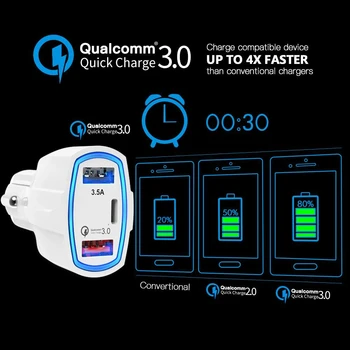 Incarcator auto Quick Charge 3.0 Type-C 3.5 Universal Usb Incarcator Auto Dual USB Siguranța Telefon Mobil Încărcător Rapid Pentru iphone samsung