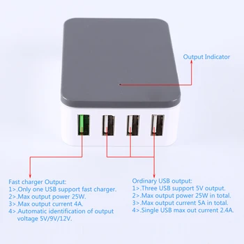 Incarcator USB Pas în Jos Modul de Alimentare cu Energie 50W 12V 24V 36V la 5V 5A QC2.0 QC3.0 FCP AFC SCP 4USB Buck Converter pentru Casa Inteligentă