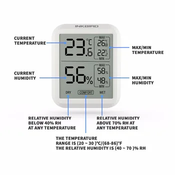 Inkbird ITH-20 Precise Electronic Digital Termometru Higrometru de Măsurare Rapidă pentru Temperatură și Umiditate Metru de Alarmă Vreme
