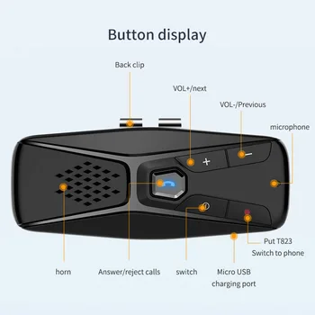 JaJaBor Bluetooth 5.0 Car Kit Handsfree Apel Difuzor Wireless Build-in Microfon Suport Șapte Comutare Limba