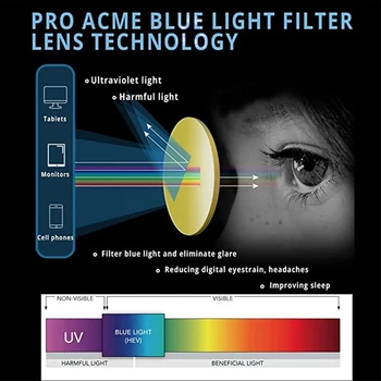 JULI OCHELARI de Lumină Albastră de Blocare Ochelari de Citit pentru Barbati Femei Anti raze albastre Ochelari de calculator computer de protecție a ochilor 6001