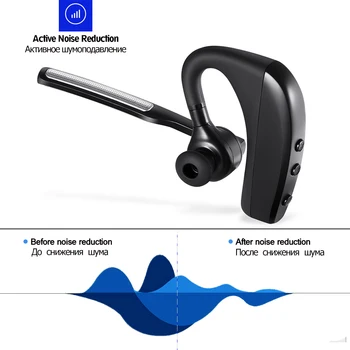 K10 Bluetooth Căști fără Fir, Căști HandsFree Stereo de Reducere a Zgomotului de Afaceri Căști cu Comutator Mut pentru Telefoane Inteligente