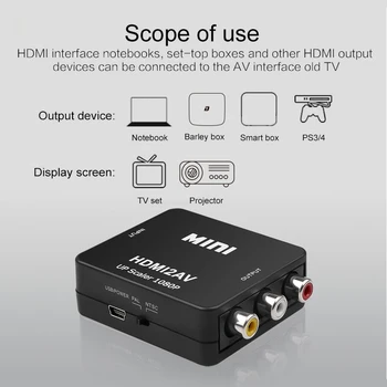 Kebidu compatibil HDMI la RCA AV/CVSB L/R Video Converter Box HD 1080P Chip 1920*1080 la 60Hz 2AV Suport NTSC PAL Ieșire mai Noi