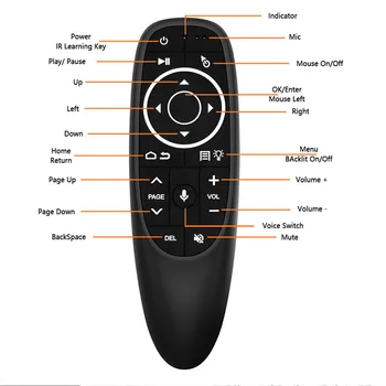 Kebidu G10 Mouse-ul de Aer de Control Vocal cu 2.4 G Receptor USB G10s pentru Gyro Senzor Wireless Mini Smart Remote pentru Android TV BOX