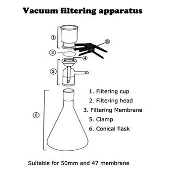 Laborator Medical Sticlărie de Filtrare cu Vid Membrana Pâlnie Buchner Vasul Aparatului Kit cu Pompă Manuală și Filtru MCE