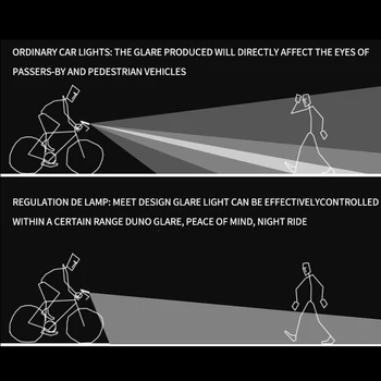 Lanterna pentru Bicicleta Ciclism Biciclete de Față, Luminile de Noapte de Echitatie Lampă Puternică Încărcare USB Accesorii pentru Biciclete Transport Gratuit