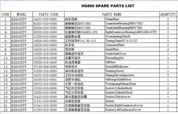 Lanț de distribuție/placă de ghidare/inele/CVT Ambreiaj/Pornire Motor/arbore cotit/garnituri costum pentru HS800