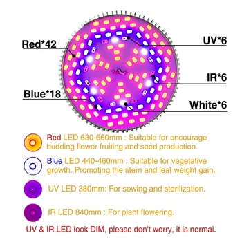 LED E27 Spectru Complet de Creștere a Plantelor Bec de 5W 10W 30W 80W 85V-265V Led Lampă Titularului De Plante cu efect de Seră Hidroponică, în Creștere Ușoară