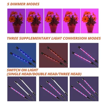 LED-uri Cresc Light USB DC5V Fito Lampa cu Spectru Complet Fitolampy Cu Control Crească Cutie Pentru Plante cu Flori răsad Interior led fitolamp