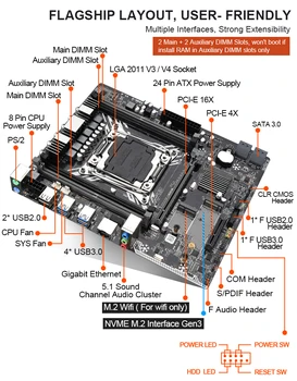 LGA 2011-V3 Placa de baza stabilit X99 Cu 4*4 GB DDR4 2400Mhz REG ECC Memorie și 2620 V3 CPU SATA 3.0 M. 2 NVME SSD, USB 3.0
