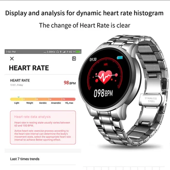 LIGE Moda Ceas Inteligent Bărbați Femei Sport Tracker de Fitness pentru Android ios Heart Rate Monitor de Presiune sanguina smartwatch rezistent la apa