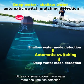 Ling Hui Pește Finder Wireless Portabil Sonar 50M/164ft Adâncimea Lacului Pește Detecta Profesionale Pește Finder Cu Atragerea de Pește lampa