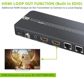 LiNKFOR Extender HDMI Splitter O Intrare de Patru Ieșire Peste Cat6 Cablu CAT7 de Până la 50M Cu IR de la Distanță Contorl EDID 3D 1080P POC
