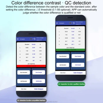 LS171 APP Telefon Mobil Portabil Colorimetru analizor de Culoare, cu Ecran Digital Precis de Culoare LAB Metru Tester 8mm O06 Dropship