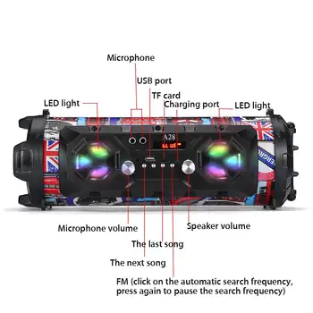 Lumina LED-uri colorate Difuzor Portabil bluetooth Wireless Puternic Vorbitor în aer liber Camping Party Subwoofer Surround Muzica Boombox