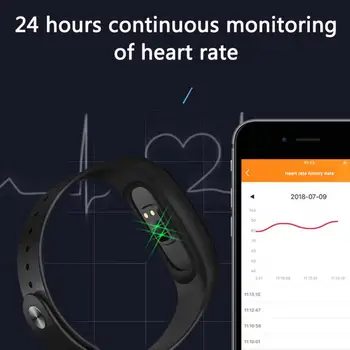M5 trupa Smartband M5 Inteligent Brățară Brățară Sport de Ritm Cardiac tensiunea Arterială de Oxigen Memento Brățări Inteligente Banda de vânzare fierbinte