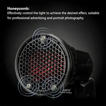MagDome Filtru de Culoare Reflector Fagure de miere Difuzor Mingea Accesorii Foto Kituri Pentru Canon Nikon GODOX Flash YONGNUO Înlocui