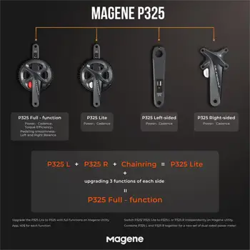 Magene P325 Power Meter Lite Dual Side Cranket Ultegra R8000 de Biciclete Rutiere Calculator de Ciclism 170mm 172.5 mm 39/53 36/52 34/50