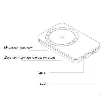 Magneitc Wireless Putere Banca de Rezervă Portabil Încărcător Pentru iPhone 12 Pro Max Mini Powerbank 5000 Baterie Externă