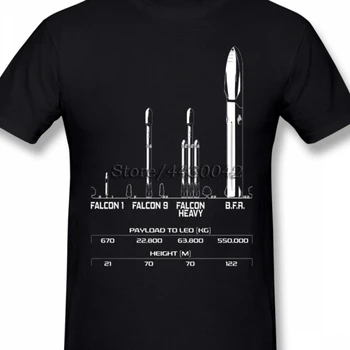 Mare Fing Racheta Spacex, Elon Musk a T Camasa Pentru Barbati Plus Dimensiune Bumbac Echipa Tricou 4Xl 5Xl 6Xl Camiseta