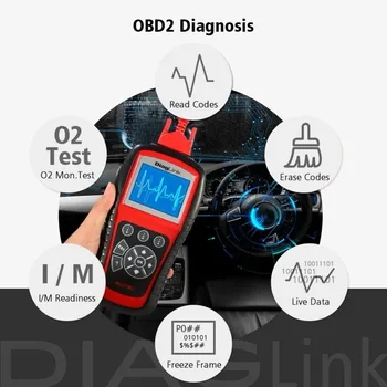 Maxiscan DiagLink OBD2 Cititor de coduri Auto OBD2 Scanner DIY Auto Instrument de Diagnosticare Auto EPB Resetare Ulei Scanner PK MD802 CRP129