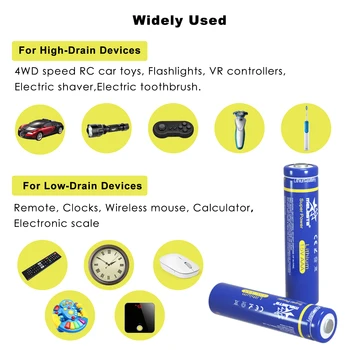 Melasta 24buc lifes2 AAA FR03 1.5 V 1100mAh baterie Litiu Baterii Primare pentru jucării MP3 aparat de fotografiat aparat de ras electric periuța de dinți la distanță ceas