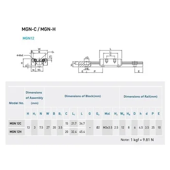 MGN12 12mm ghidaj Liniar 200mm - 1000mm 250 300 350 600mm MGN Liniar Miniatură Feroviar + MGN12H Liniar Transportul Bloc CNC 3D Printer