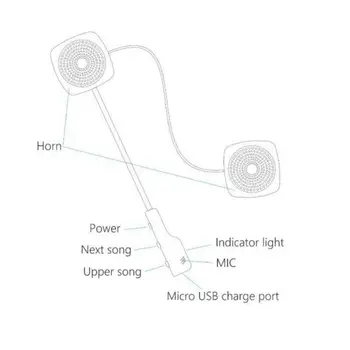 MH04 4-a Generație Cască setul cu Cască fără Fir Bluetooth Boxe 5.0 Căști Handsfree Numesc Muzica Joc Moto Dotari