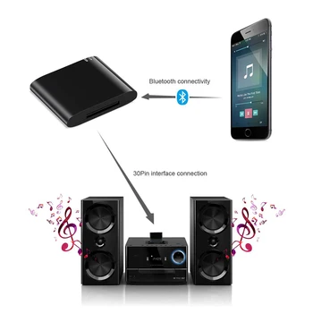Mini 30Pin Bluetooth A2DP 30 Pin Stereo Audio Adapter Wireless Receptor de Muzică Pentru Logitech S135i S315i S715i S-0001 Difuzor